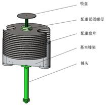 图示
AI 生成的内容可能不正确。